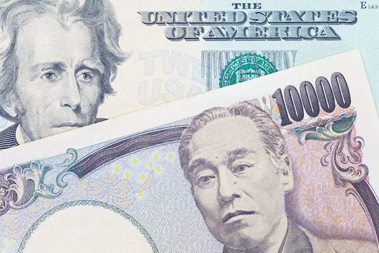 USD/JPY Price Forecast: Records back-to-back days of gains, stays below 144.00