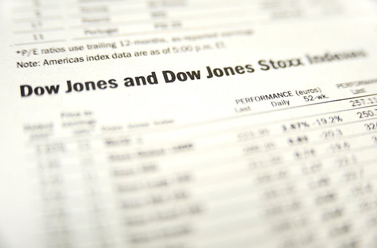 Dow Jones Industrial Average roils amid geopolitical tensions on Tuesday