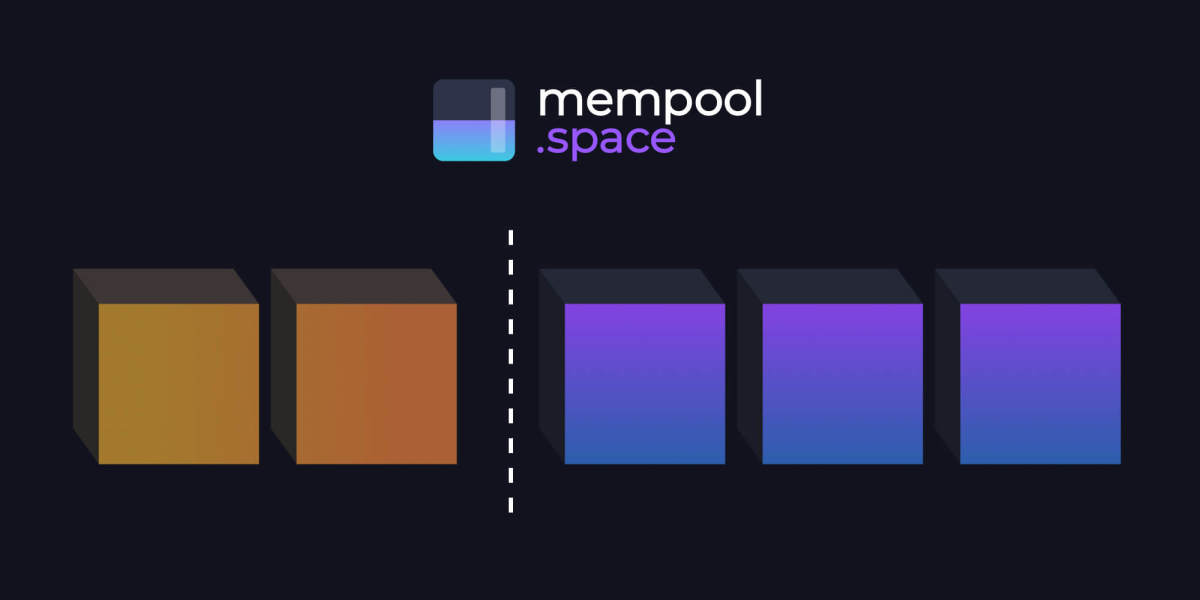 The Bitcoin Mempool Drama Was All Too Predictable