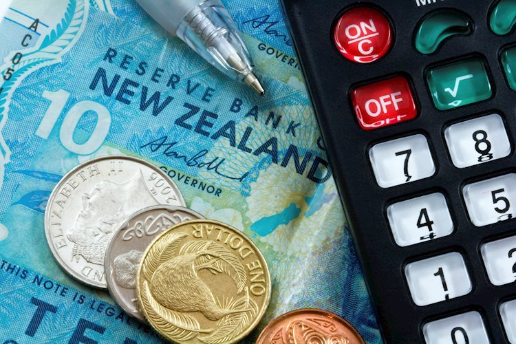 NZD/USD depreciates to three-month lows near 0.5950 due to caution ahead of US election