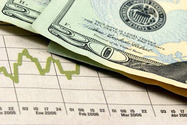 Forex Today: The continuation of the Dollar rally now looks at US NFP